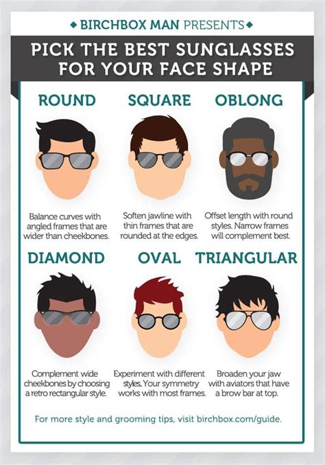 How to Choose the Right Sunglasses for Round .